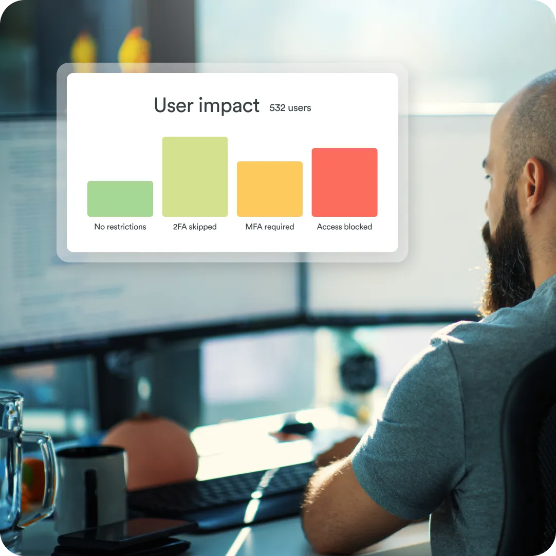A bar graph illustration showing the user about Duo's customized adaptive access groups that can be created based on specific location, device health and network.