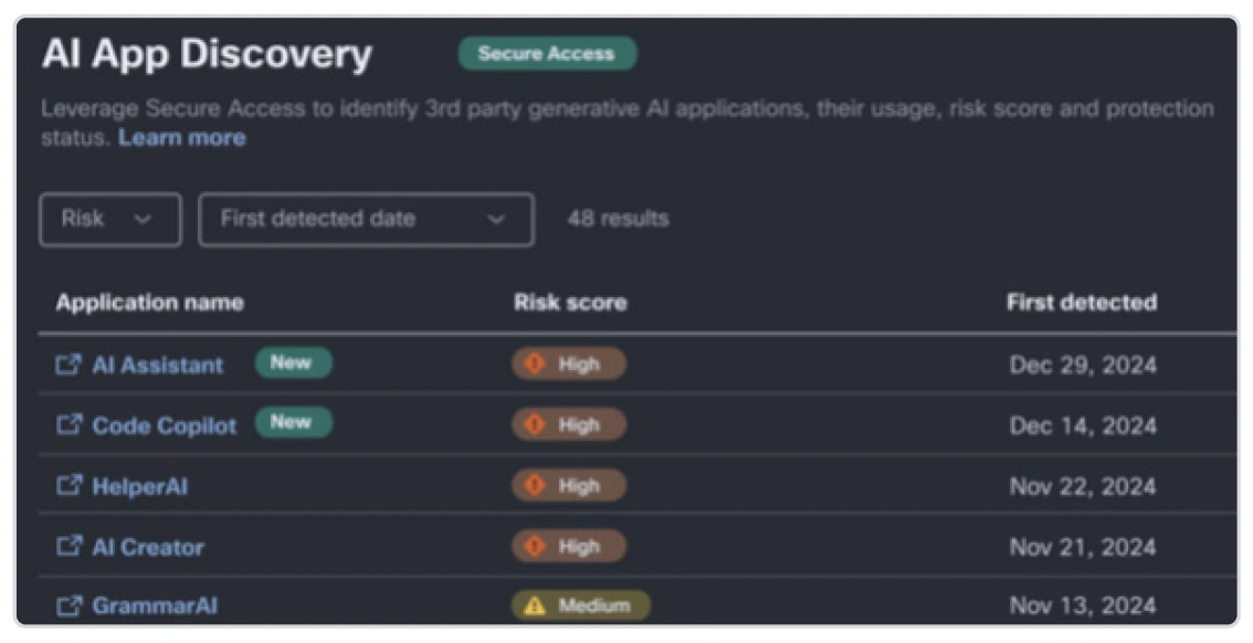 AI App Discovery screen in Secure Access