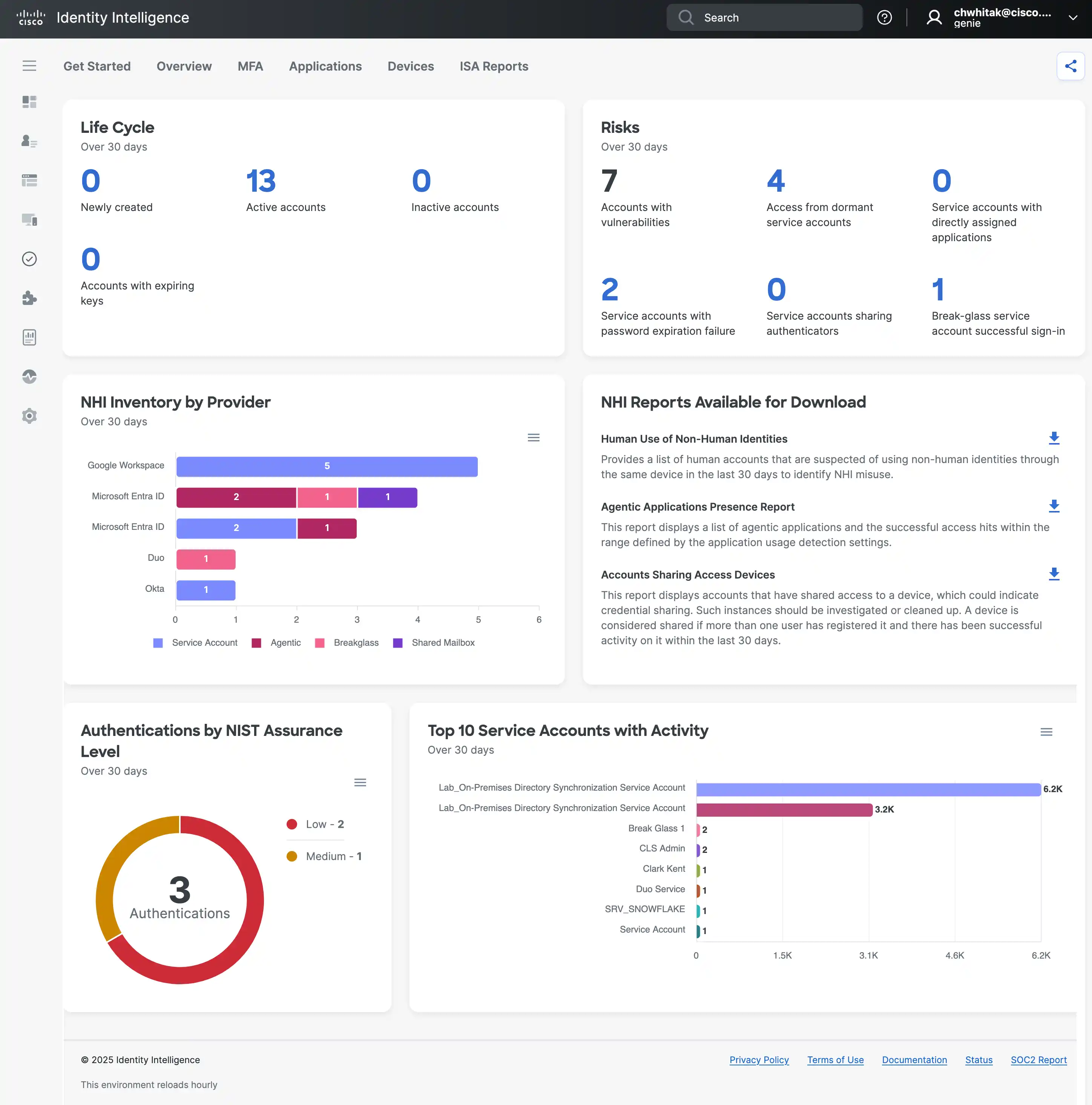 Cisco Identity Intelligence dashboard