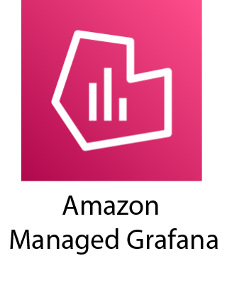 Amazon Managed Grafana Application Logo