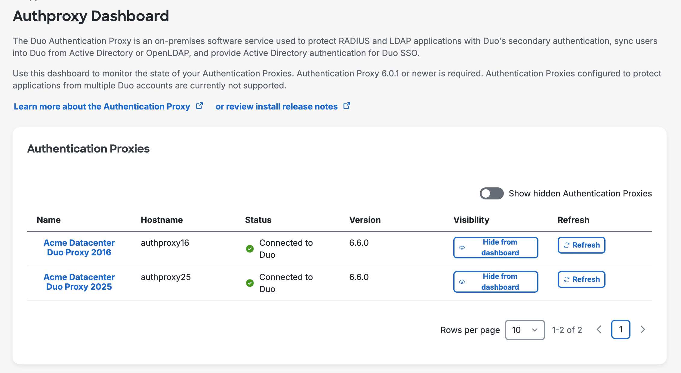 Authentication Proxy Dashboard