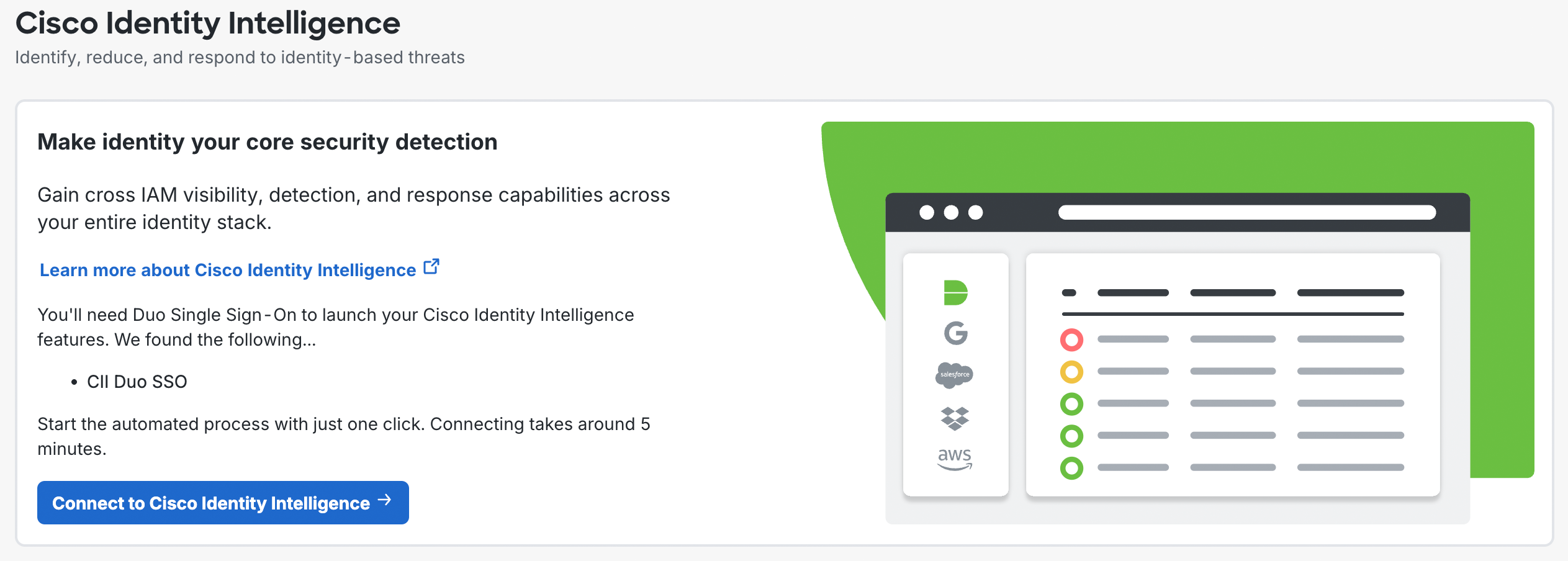 Connect Cisco Identity Intelligence