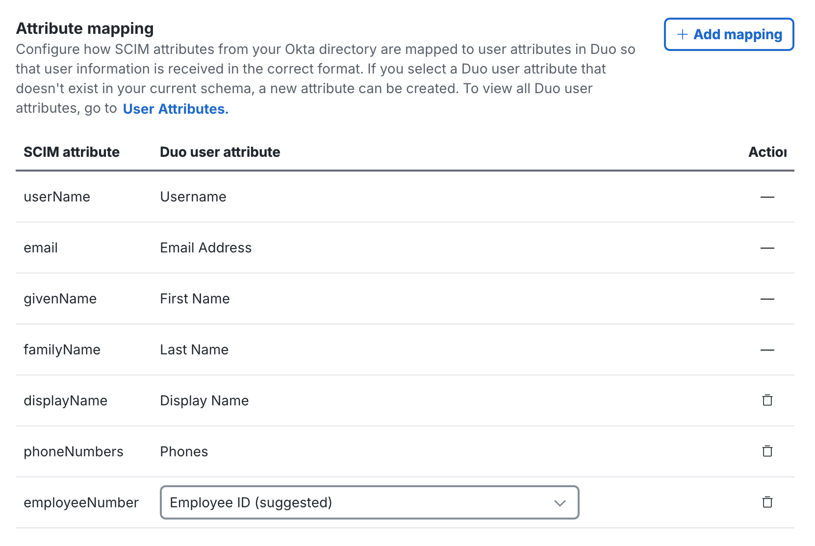 Added Okta SCIM Attributes
