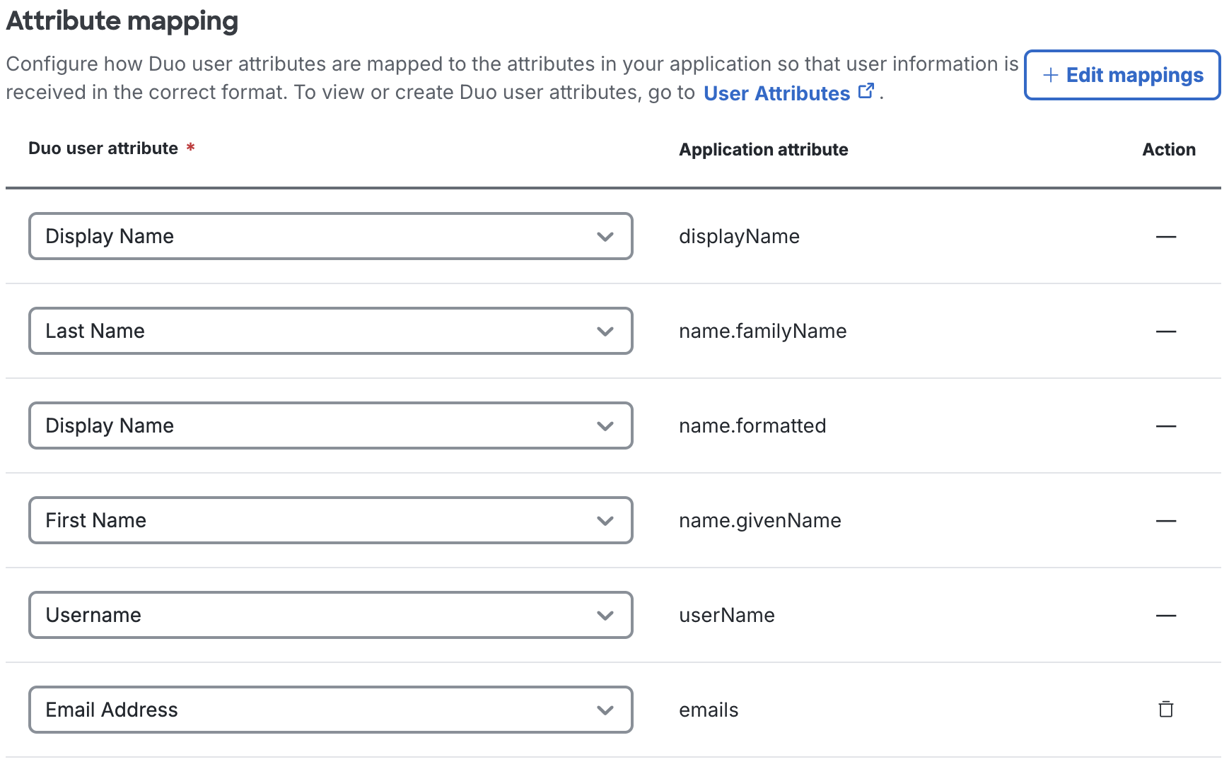 Duo AWS IAM Identity Center Optional Attribute