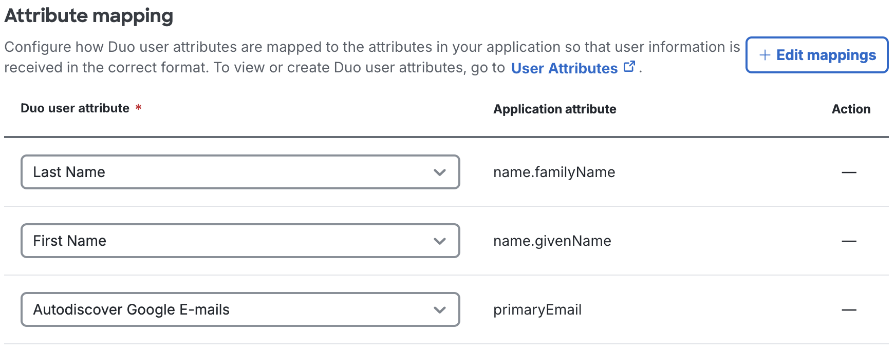 Duo Google Workspace Attribute Mapping
