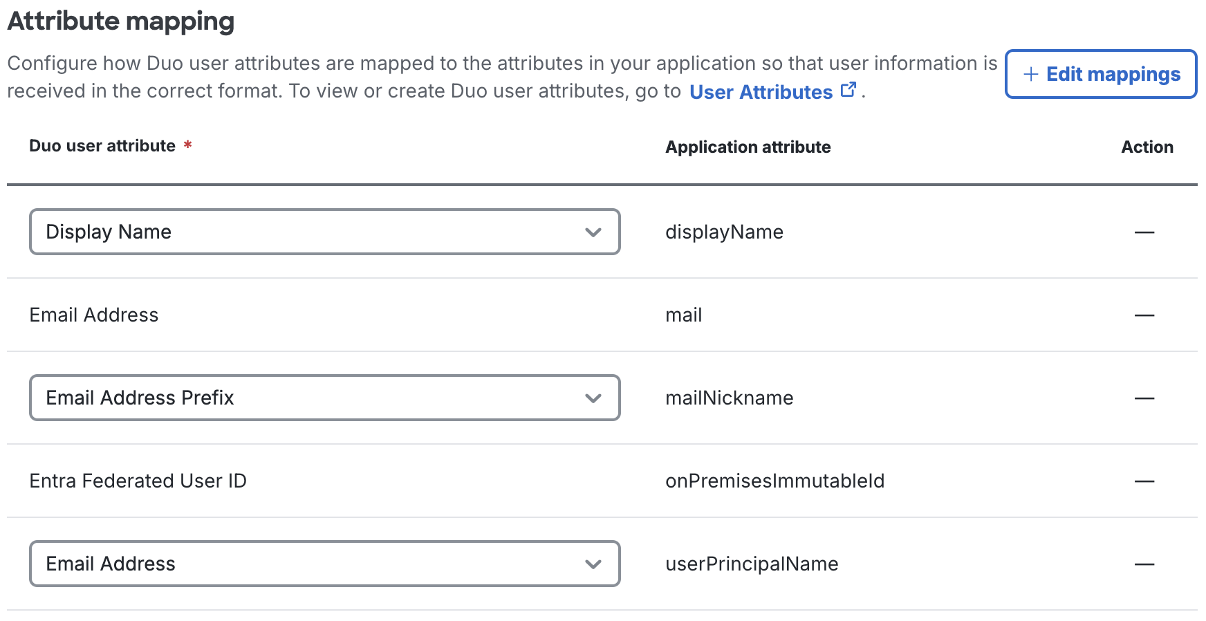 Duo Microsoft 365 Attribute Mapping