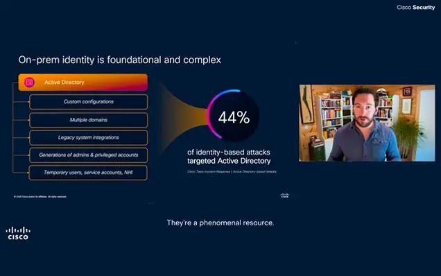 Is Active Directory still your Weak Link