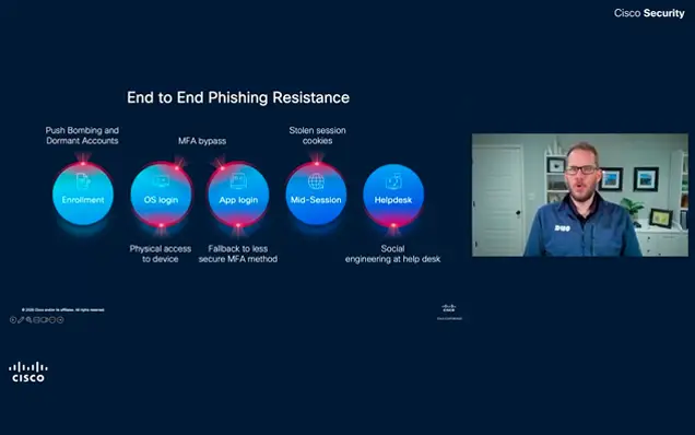Deployable End-To-End Phishing Resistance